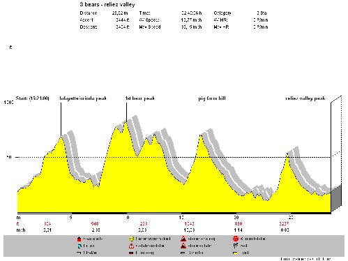 Mouse-click opens frame (101,475 kb)