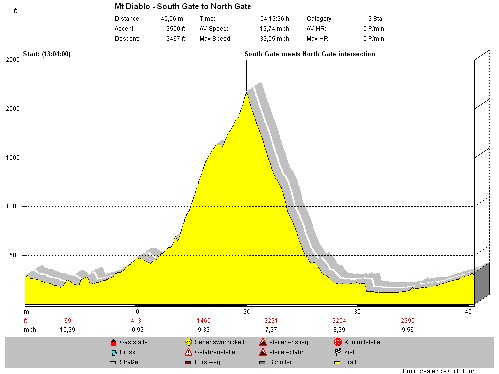 Mouse-click opens frame (116,332 kb)