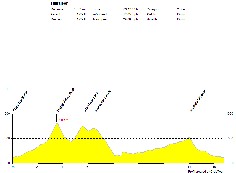Mouse-click opens frame (63,749 kb)