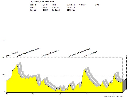 Mouse-click opens frame (86,141 kb)