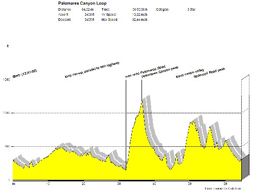 Mouse-click opens frame (100,558 kb)