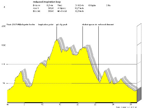 Mouse-click opens frame (98,141 kb)