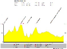 Mouse-click opens frame (84,236 kb)